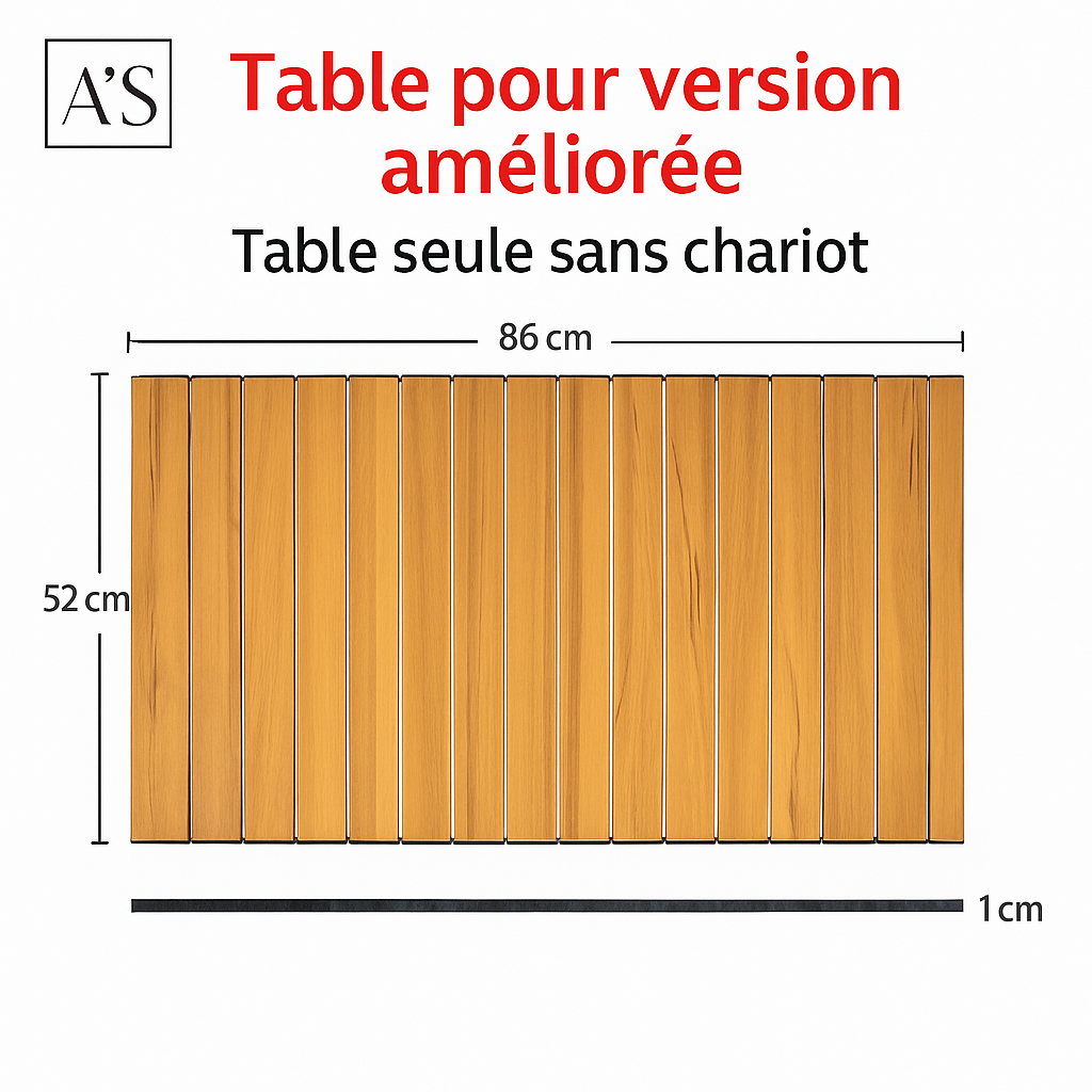 Chariot de transport - 2.0