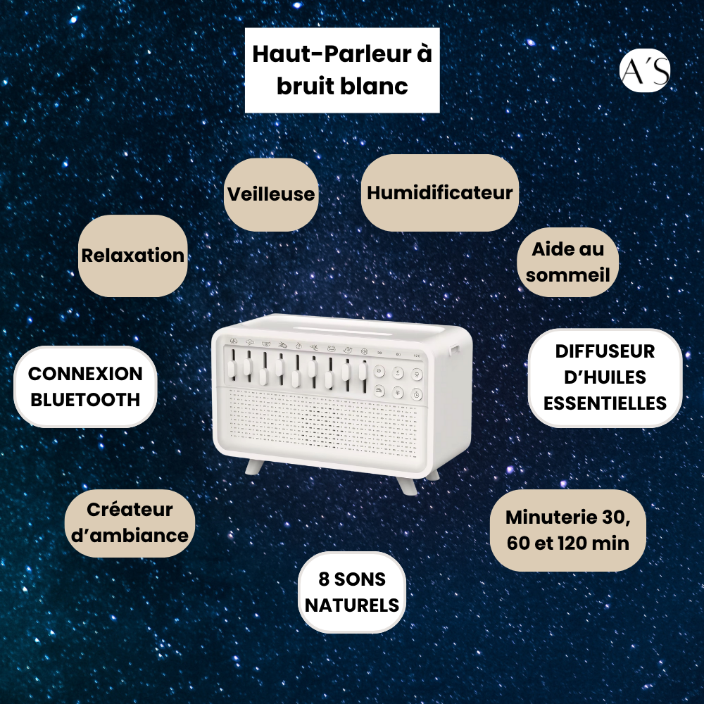 Enceinte Bluetooth 4 en 1